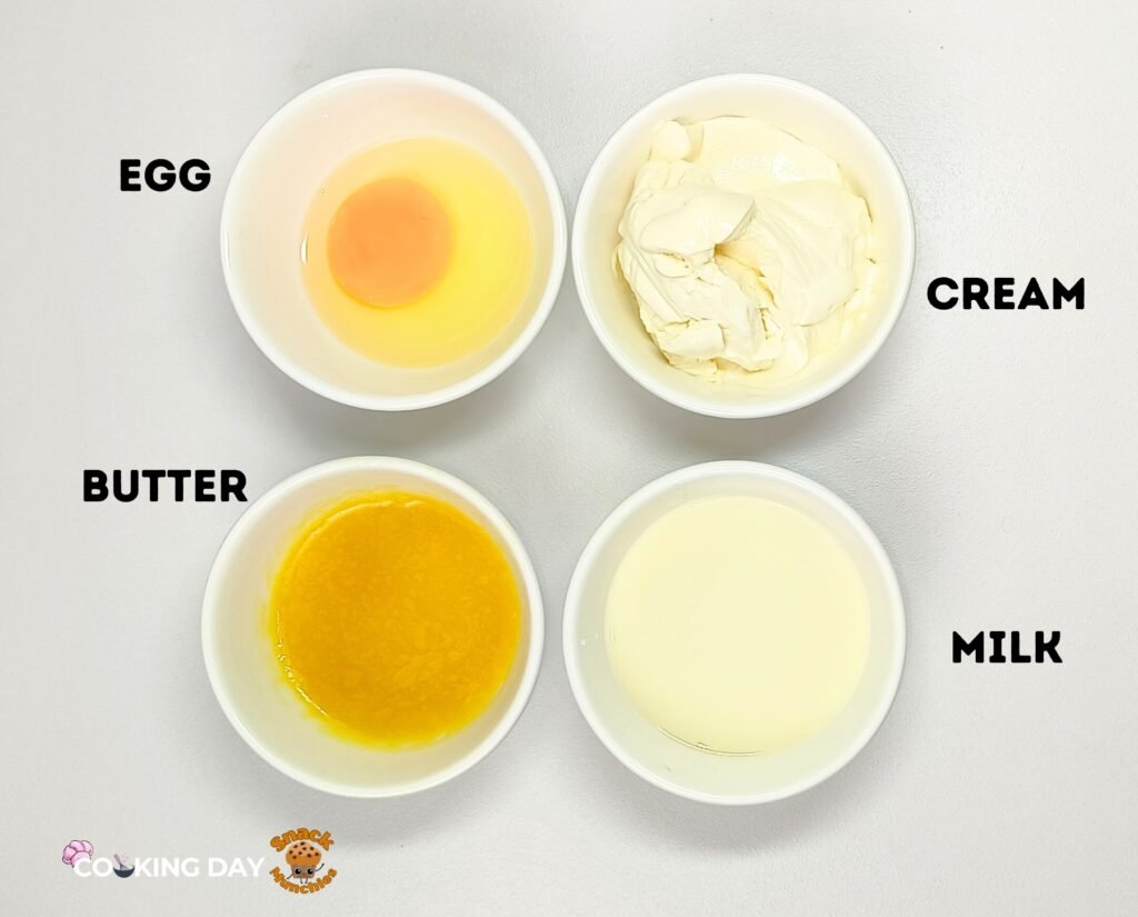 WET Ingredients Chocolate Chip Muffins Recipe c